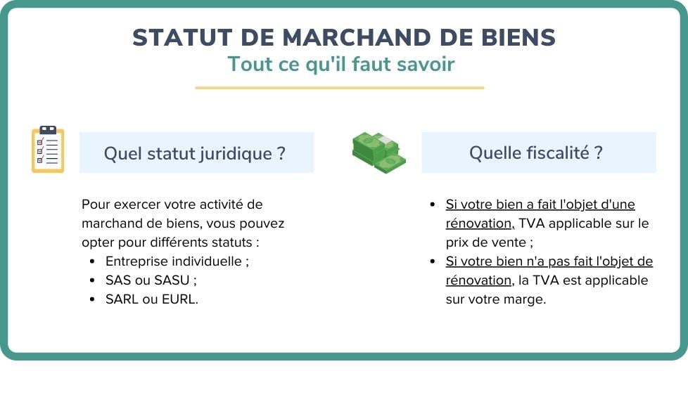 example business plan marchand de biens